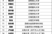 云南18人拟入选2020年享受国务院政府...